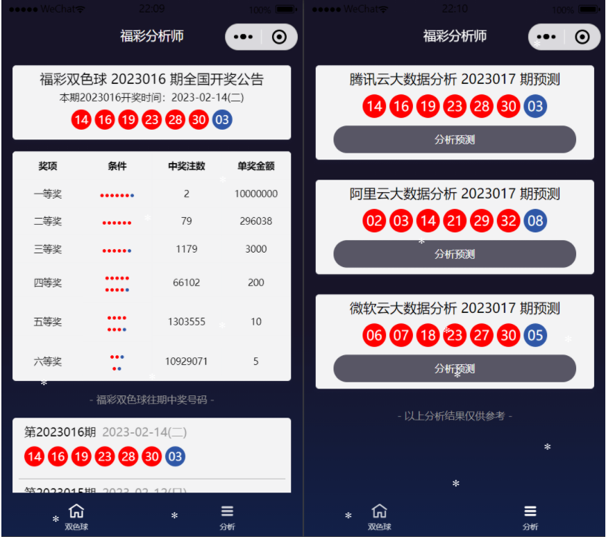 中国福彩大数据分析大师 双色球号码预测 微信小程序版源码