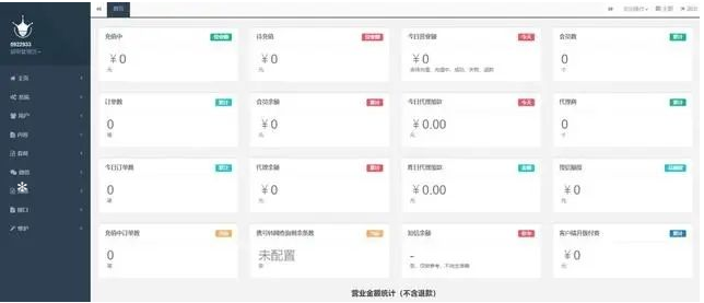 最新大猿人中控充值系统源码 免授权