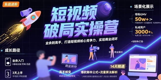 短视频破局实操营，业余到高手，打造短视频核心竞争力，实现商业闭环