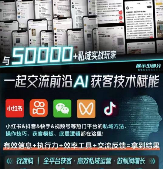 【渡鸦科技社】内部学习资料,私域流量入门指南