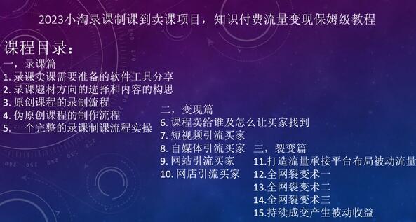 2023小淘录课制课到卖课项目，知识付费流量变现保姆级教程