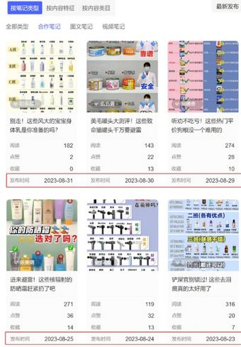 小红书达人矩阵项目第二期,简单易上手,兼职全职都行