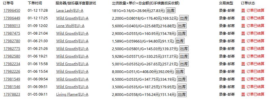 老款游戏自动打金，一天收益1000+ 人人可做，有手就行