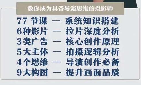 视频创作摄影课程，教你成为具备导演思维的摄影师（导演思维+拍摄技巧+拉片解析+职业发展建议）