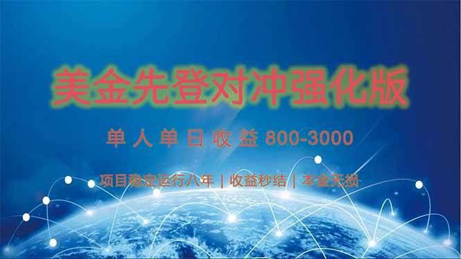 美金先登计划对冲强化版,2025年黑马中最暴力收益日收益1k-4k(可放大…
